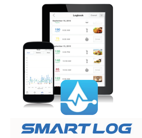 Image Smartlog